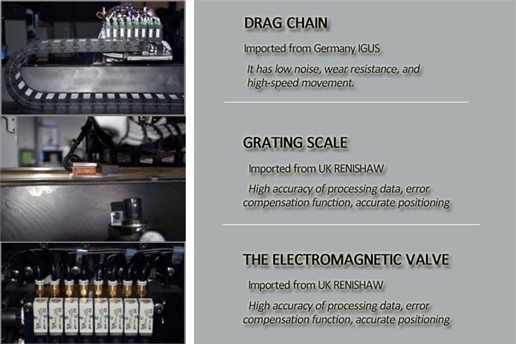 High Precision LED Display Mounter 32 Feeders